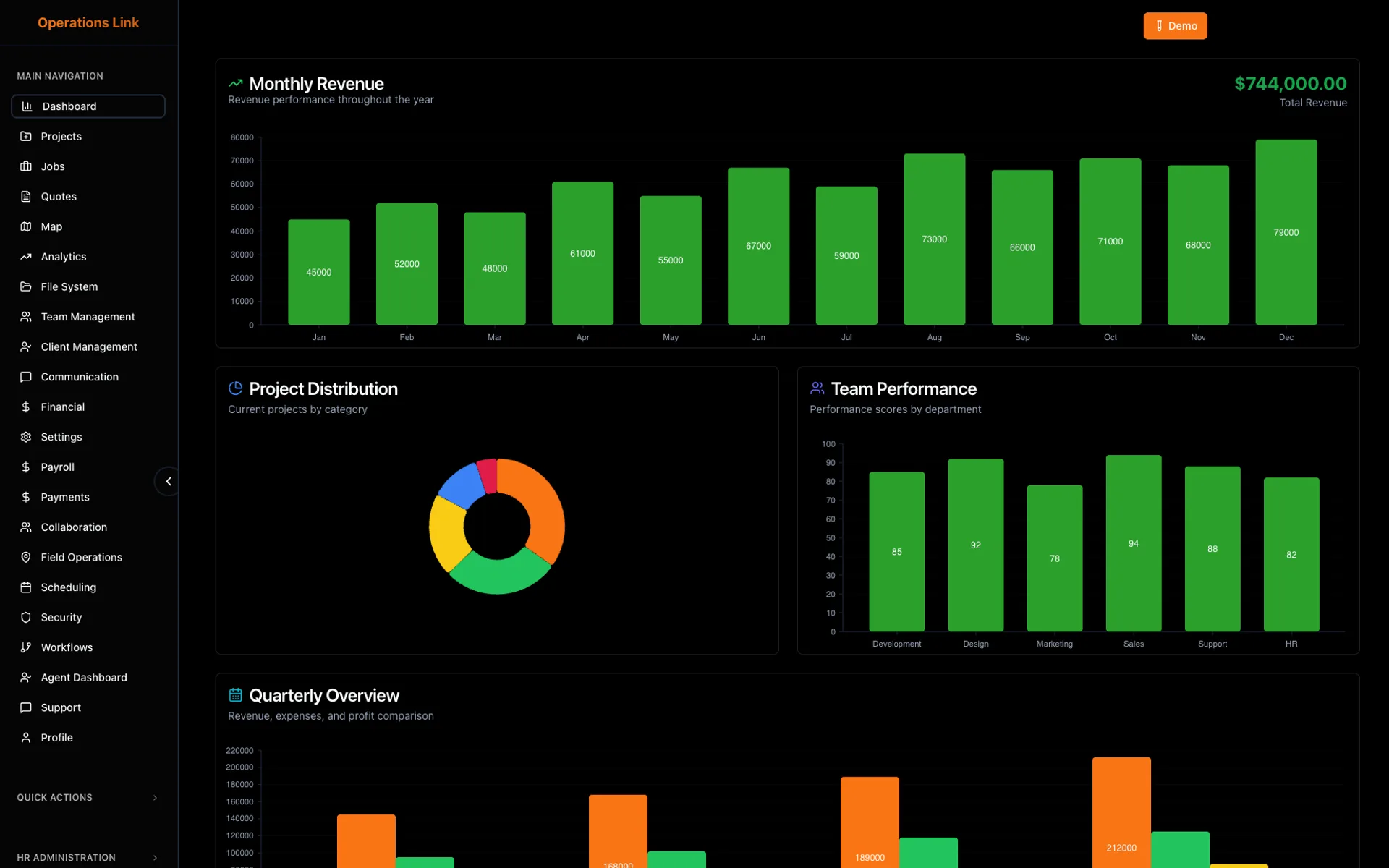 Operations Link: Invoices drafted the moment the work is done, posted to QuickBooks Online
